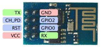 esp8266-pinout-800x379