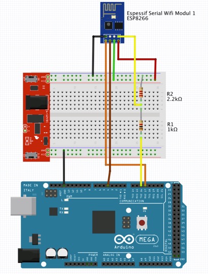esp8266 test