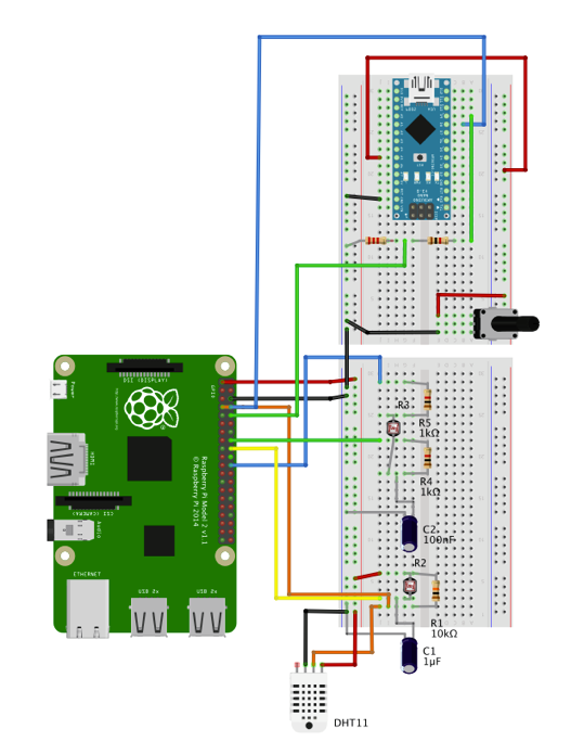 RPi-Arduino1