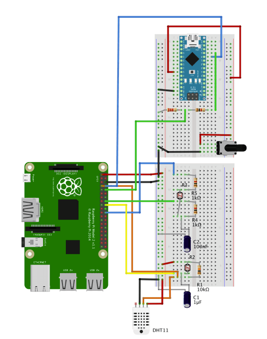 RPi-Arduino1