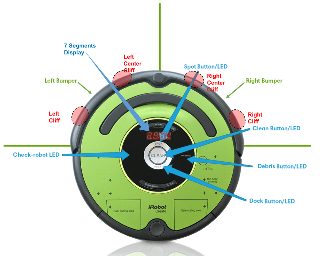 Controlando o robô aspirador “Roomba” com Arduino e Android